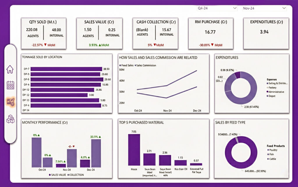 thumbnail for sales.jpg.jpeg